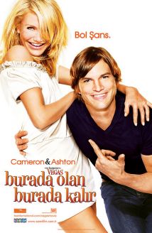 Burada Olan Burada Kalır